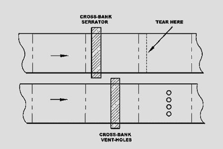 cross bank serrator